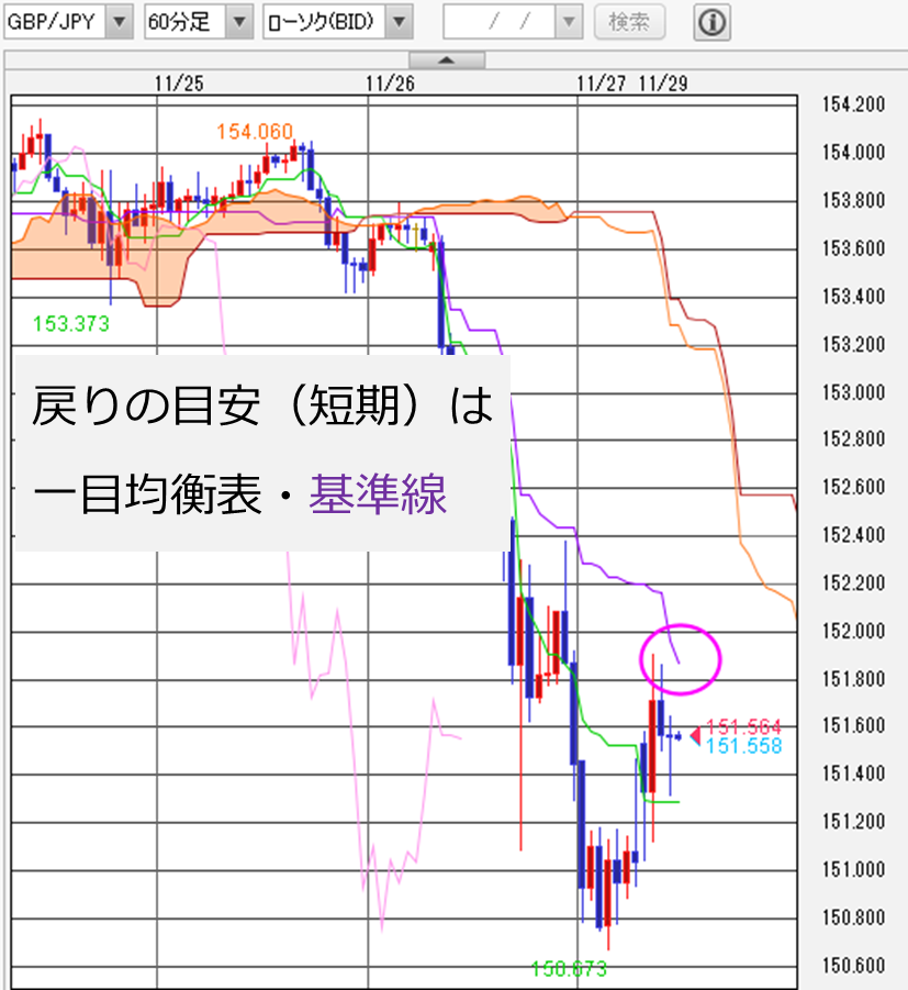 f:id:gaitamesk:20211129121259p:plain