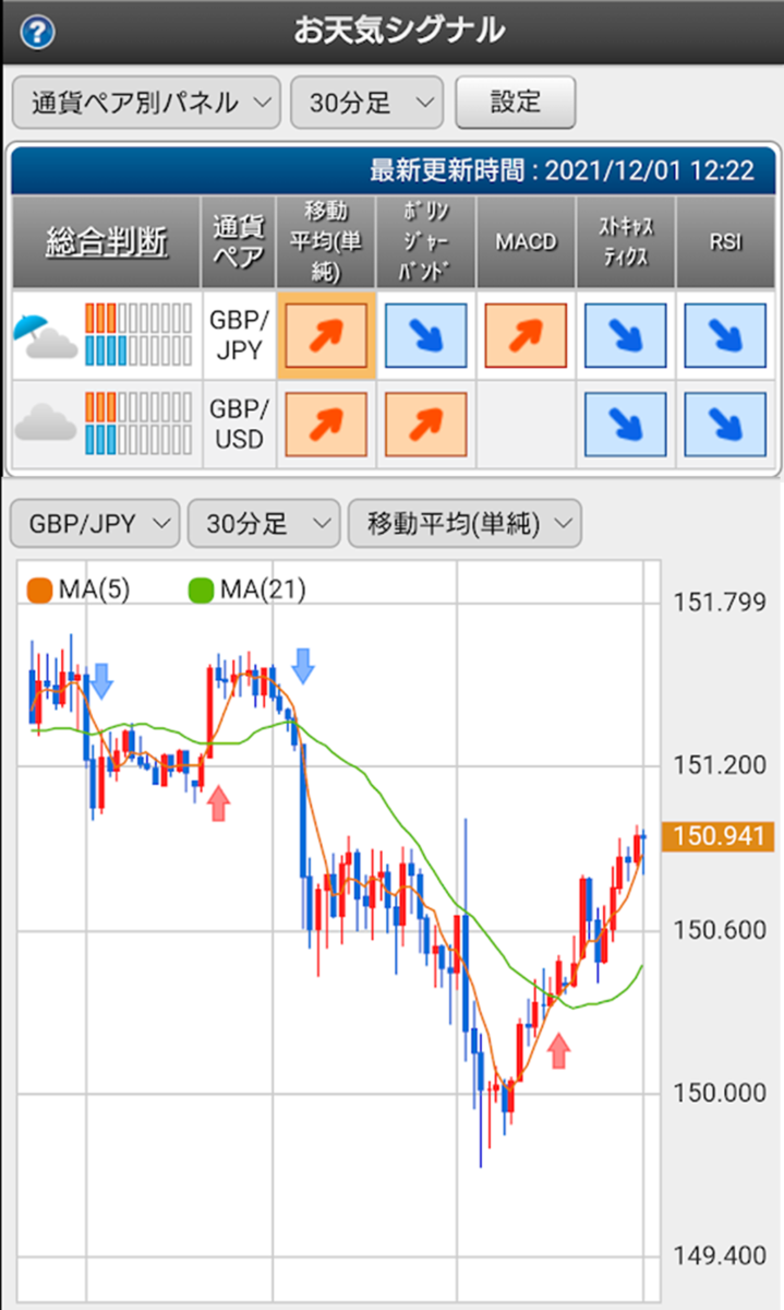 f:id:gaitamesk:20211201132357p:plain