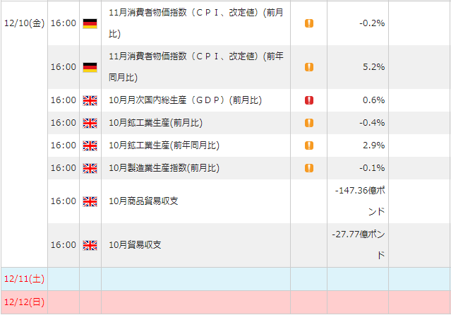 f:id:gaitamesk:20211203102338p:plain