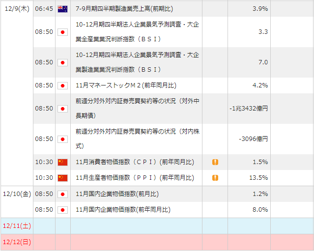 f:id:gaitamesk:20211203102554p:plain