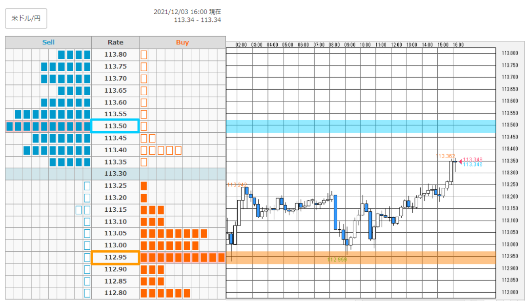f:id:gaitamesk:20211203161531p:plain