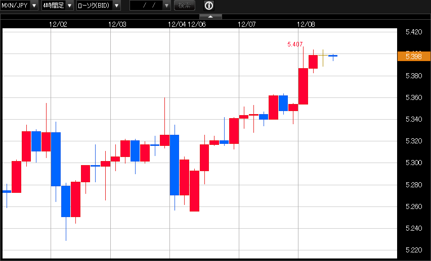 f:id:gaitamesk:20211208142208p:plain