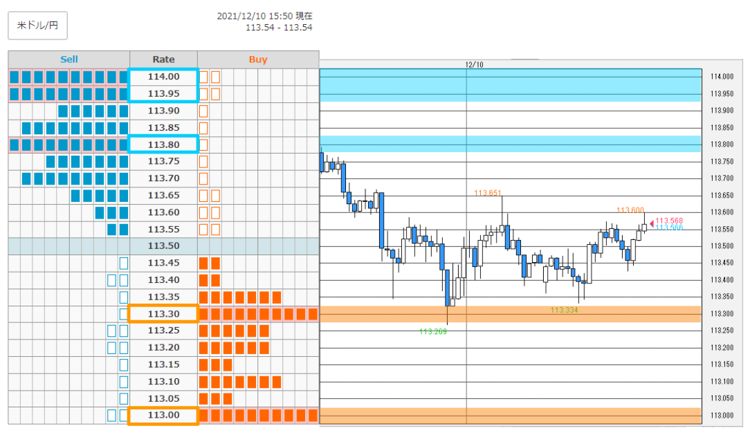 f:id:gaitamesk:20211210161347p:plain