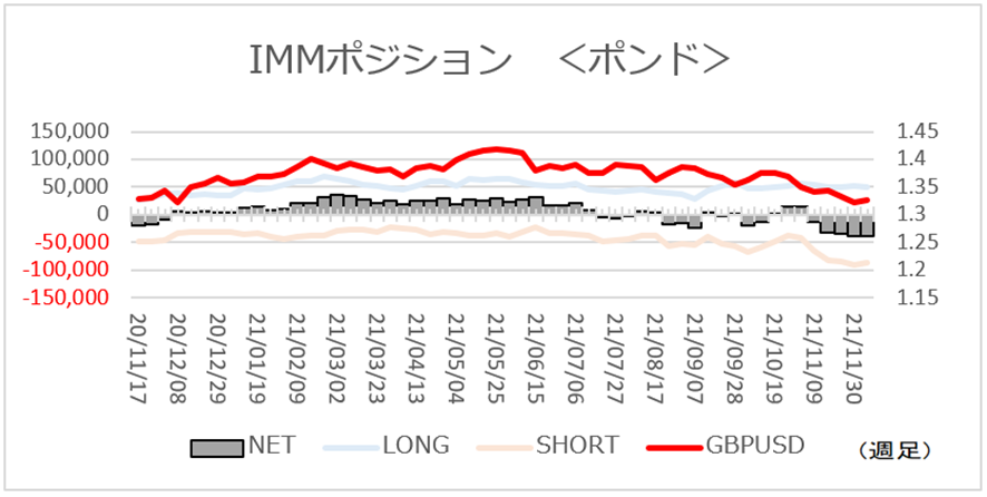 f:id:gaitamesk:20211213155206p:plain