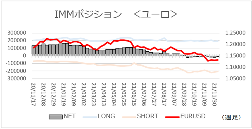 f:id:gaitamesk:20211213155221p:plain