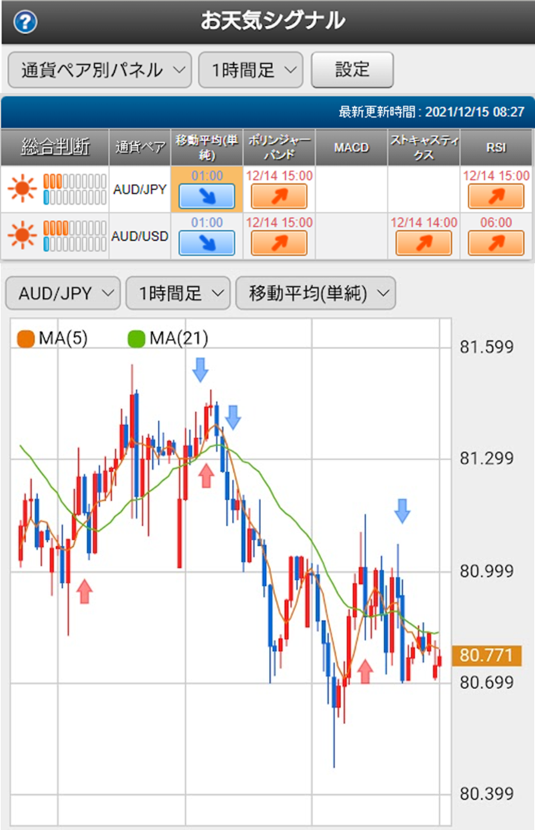 f:id:gaitamesk:20211215083012p:plain