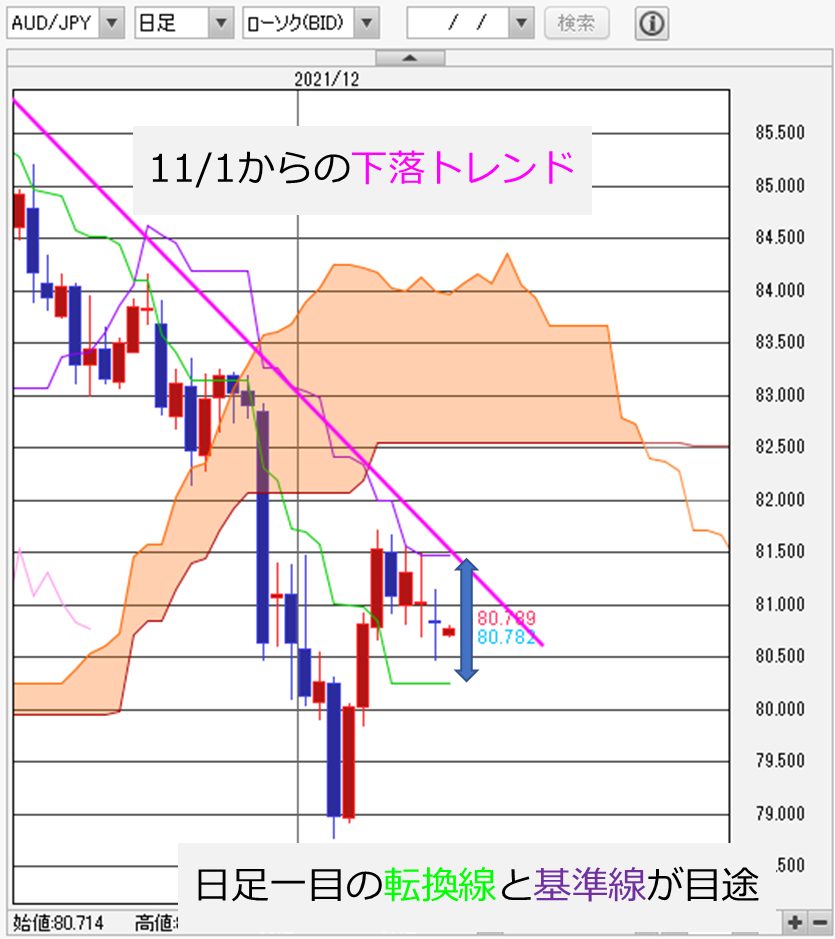 f:id:gaitamesk:20211215084604p:plain