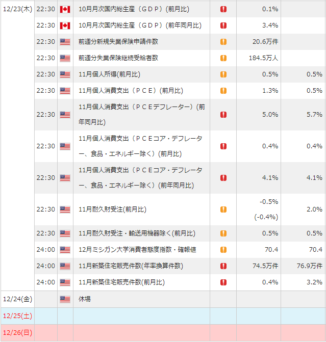 f:id:gaitamesk:20211217101044p:plain