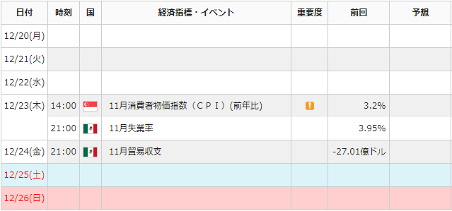 f:id:gaitamesk:20211217101431p:plain