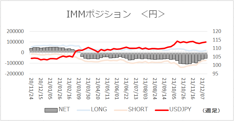 f:id:gaitamesk:20211220080020p:plain