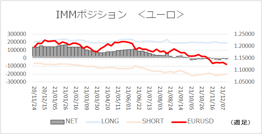 f:id:gaitamesk:20211220080028p:plain