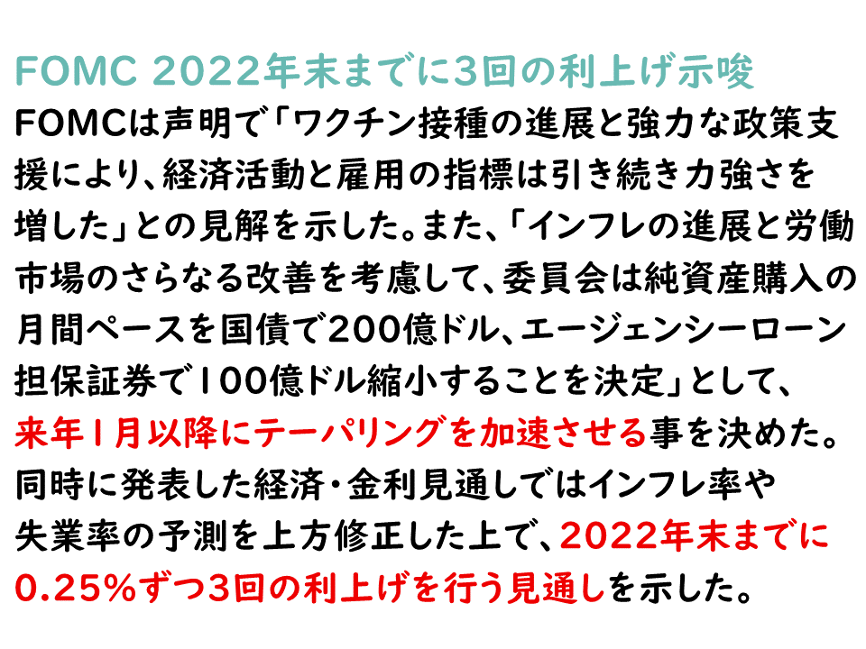 f:id:gaitamesk:20211220183230p:plain