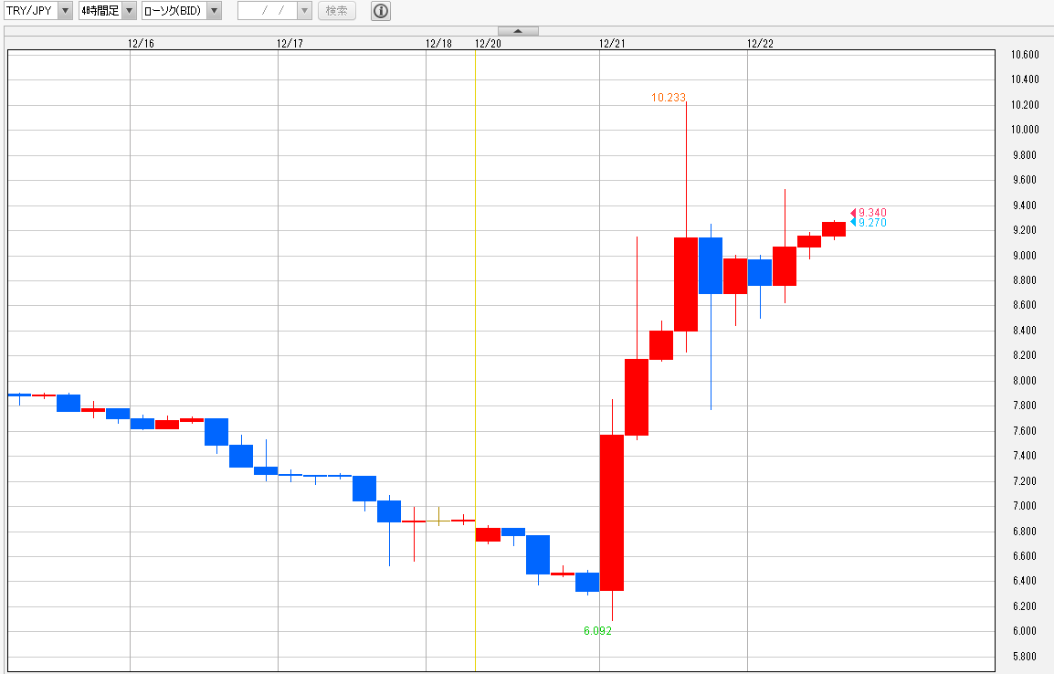 f:id:gaitamesk:20211222143440p:plain