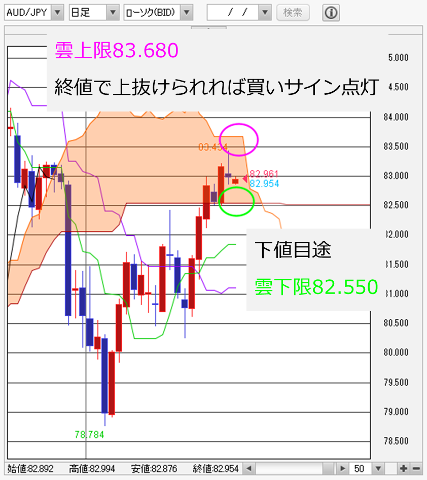 f:id:gaitamesk:20211229081000p:plain