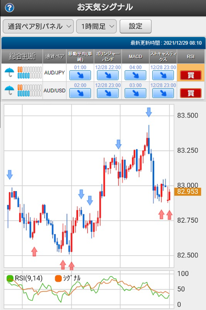 f:id:gaitamesk:20211229081853p:plain