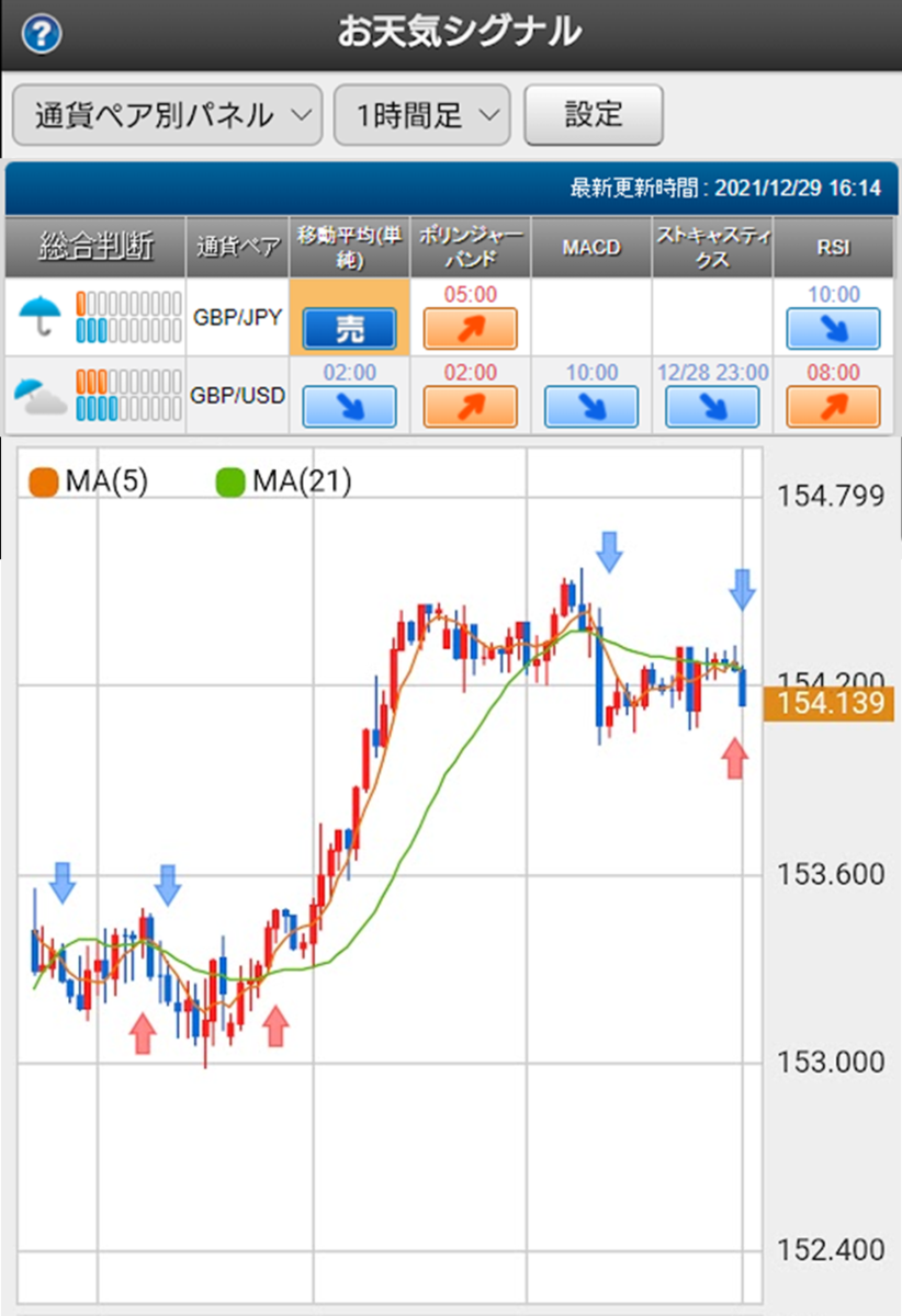 f:id:gaitamesk:20211229161716p:plain