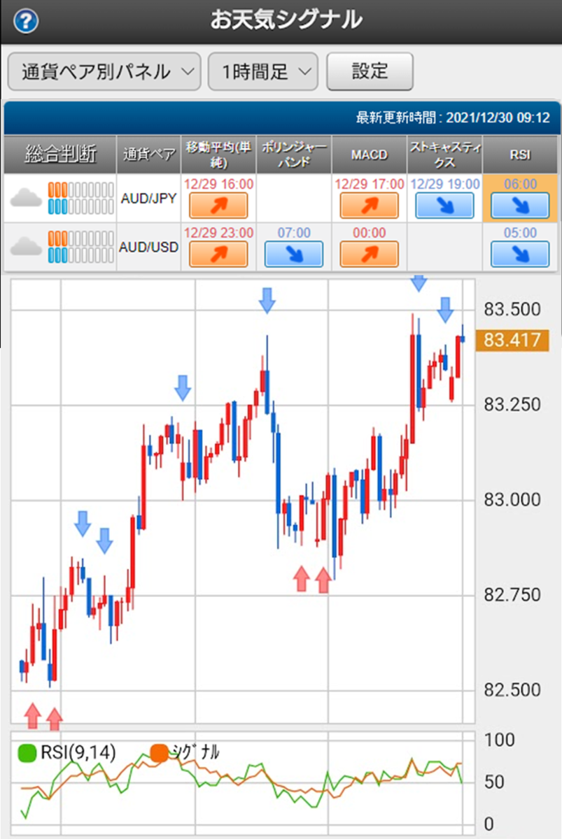 f:id:gaitamesk:20211230091435p:plain