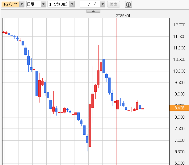 f:id:gaitamesk:20220114172216p:plain