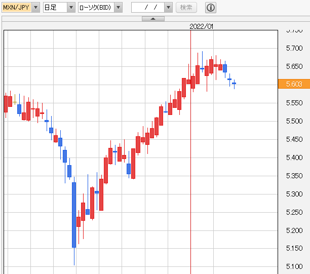 f:id:gaitamesk:20220114172319p:plain