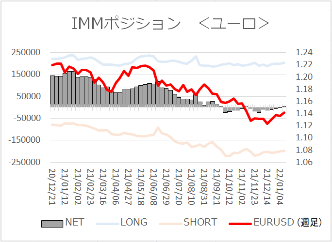 f:id:gaitamesk:20220117085613p:plain