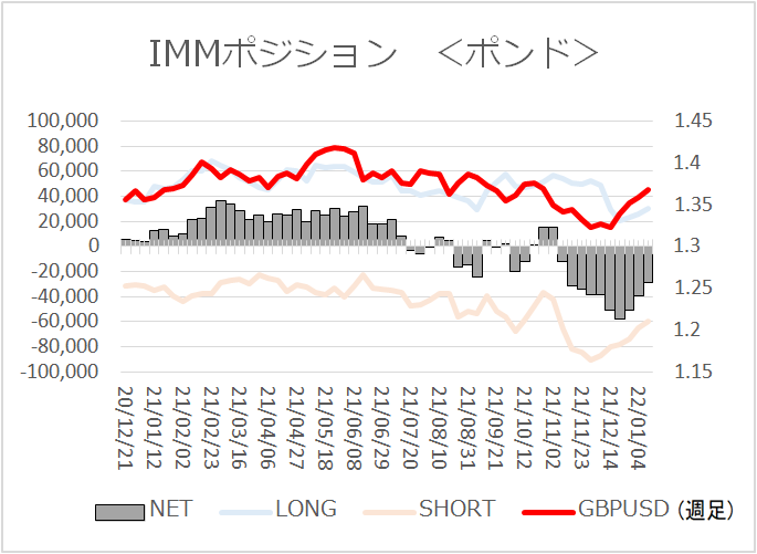 f:id:gaitamesk:20220117085621p:plain