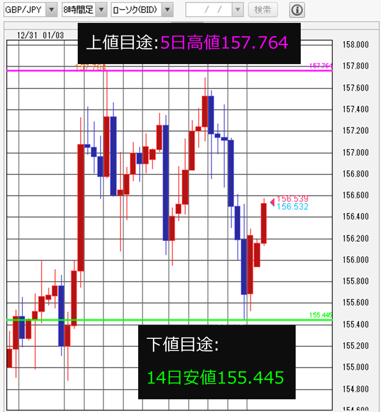 f:id:gaitamesk:20220117145236p:plain