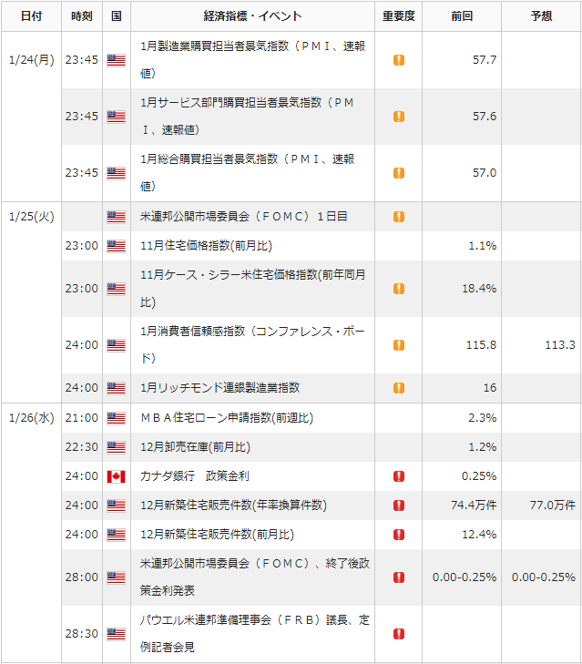 f:id:gaitamesk:20220121103907p:plain