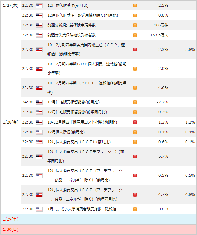 f:id:gaitamesk:20220121103914p:plain