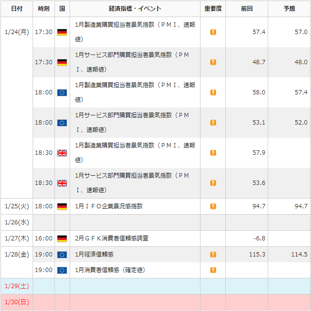 f:id:gaitamesk:20220121104026p:plain