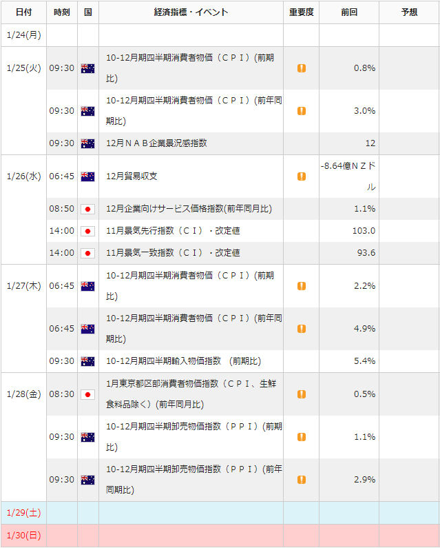 f:id:gaitamesk:20220121104124p:plain