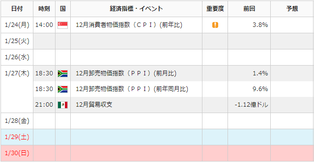 f:id:gaitamesk:20220121104203p:plain