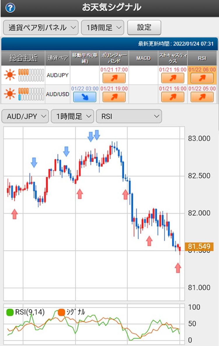 f:id:gaitamesk:20220124073335p:plain