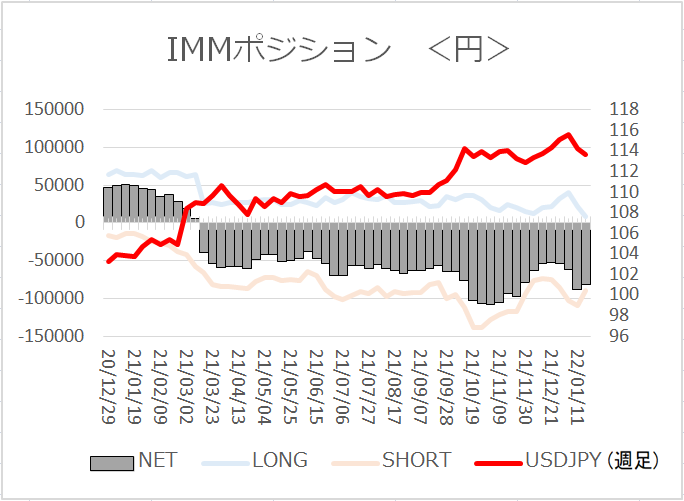 f:id:gaitamesk:20220124083256p:plain
