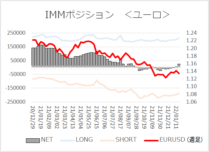 f:id:gaitamesk:20220124083304p:plain