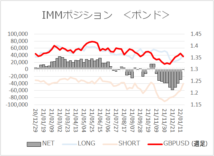f:id:gaitamesk:20220124083310p:plain