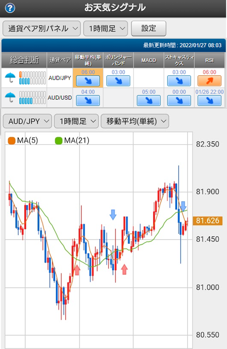 f:id:gaitamesk:20220127080754p:plain