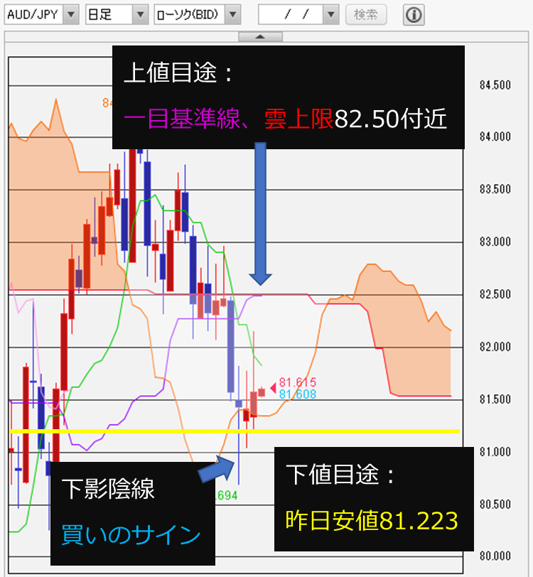 f:id:gaitamesk:20220127082441p:plain