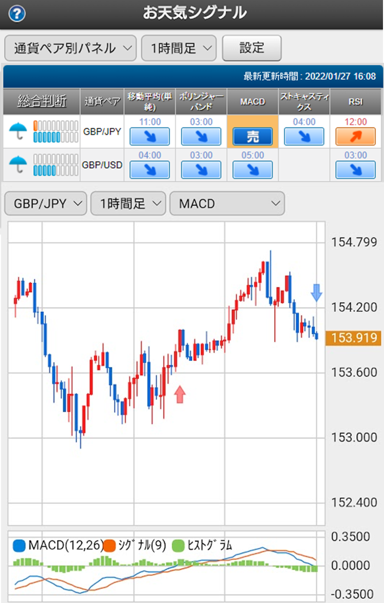 f:id:gaitamesk:20220127161156p:plain