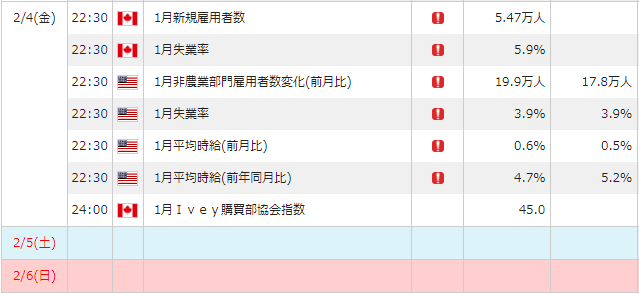 f:id:gaitamesk:20220128100346p:plain