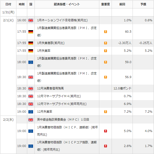 f:id:gaitamesk:20220128100729p:plain