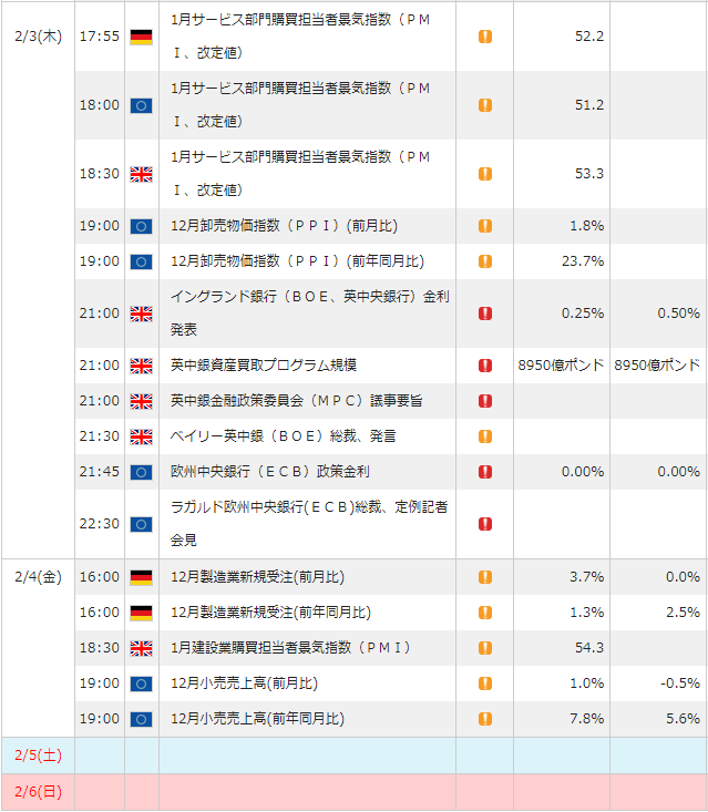 f:id:gaitamesk:20220128100757p:plain