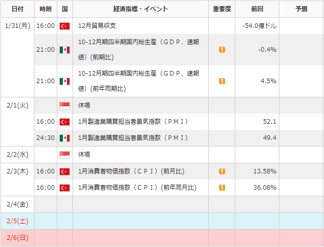 f:id:gaitamesk:20220128101348p:plain