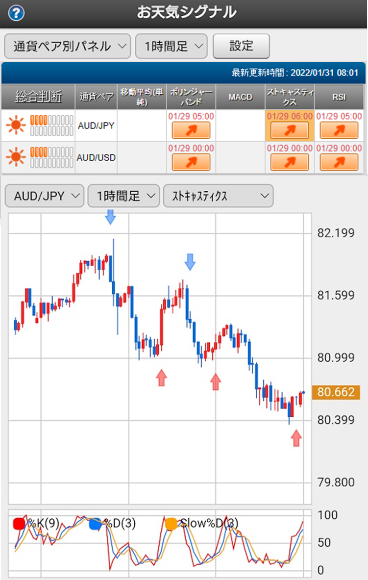 f:id:gaitamesk:20220131080329p:plain