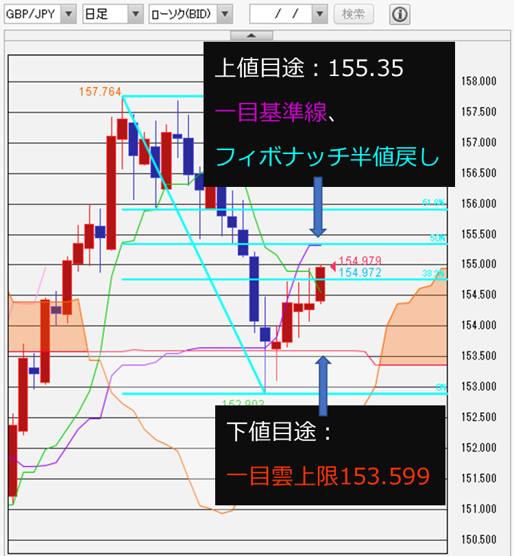 f:id:gaitamesk:20220131152347p:plain