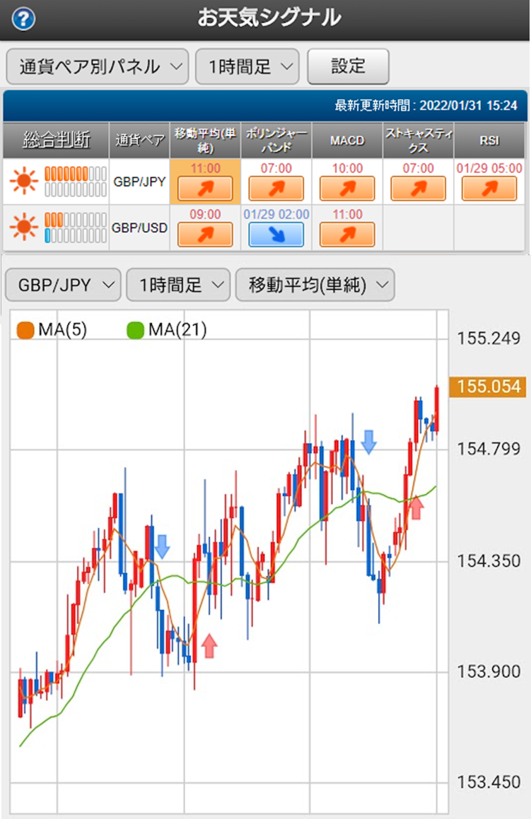 f:id:gaitamesk:20220131152630p:plain