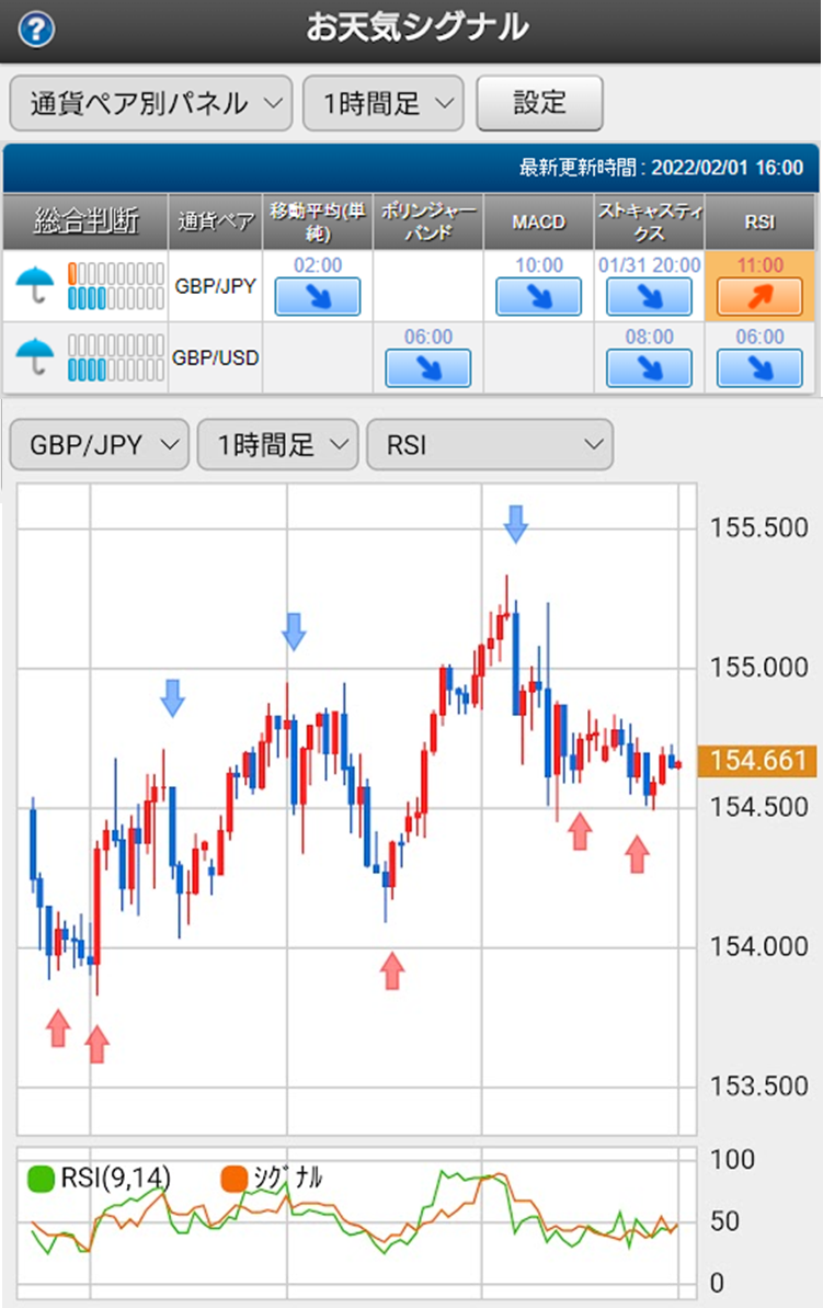 f:id:gaitamesk:20220201160231p:plain