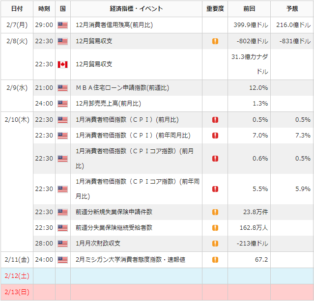 f:id:gaitamesk:20220204090212p:plain