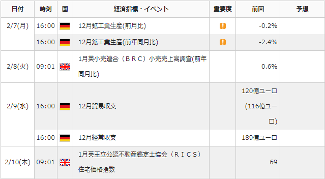 f:id:gaitamesk:20220204090256p:plain