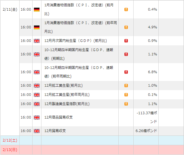 f:id:gaitamesk:20220204090345p:plain