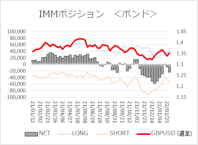 f:id:gaitamesk:20220207082558p:plain